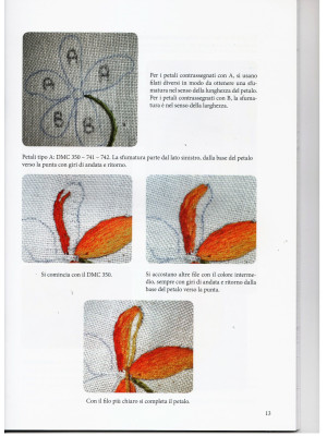 Manuale "Il Punto Risparmiato" di Laura Boglione 2